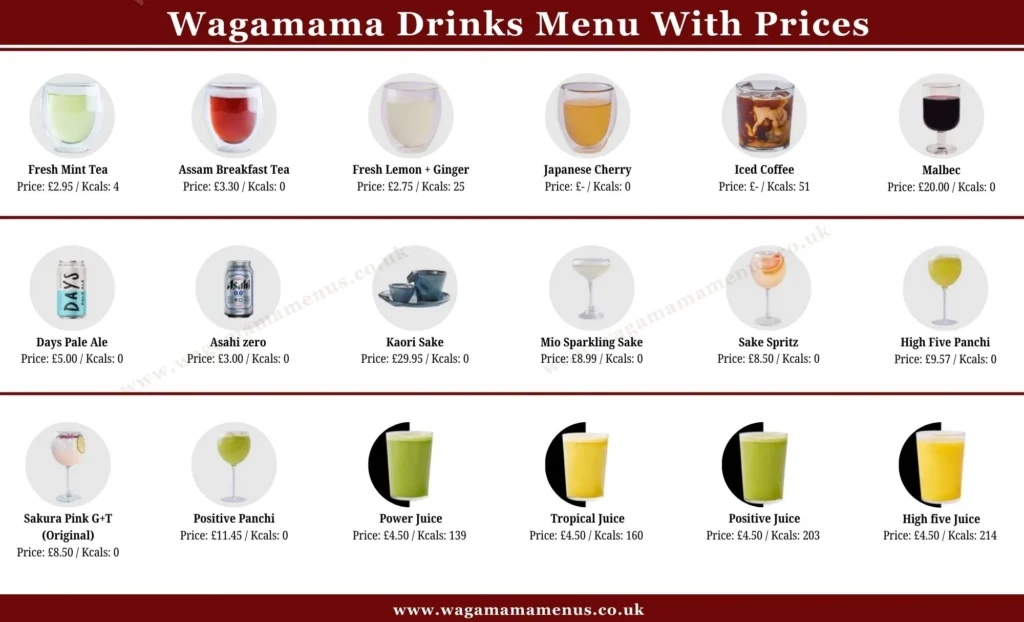 Wagamama Drinks Menu With Prices
