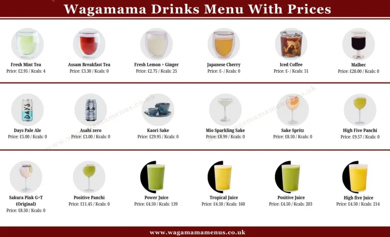 Wagamama Drinks Menu With Prices